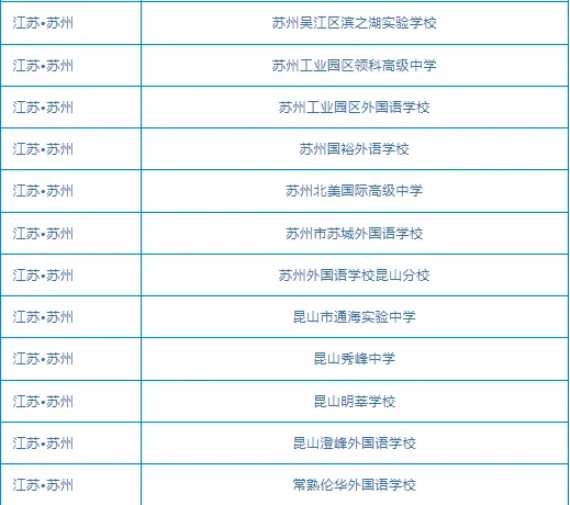 冬季教师校招…共12所民办学校！
