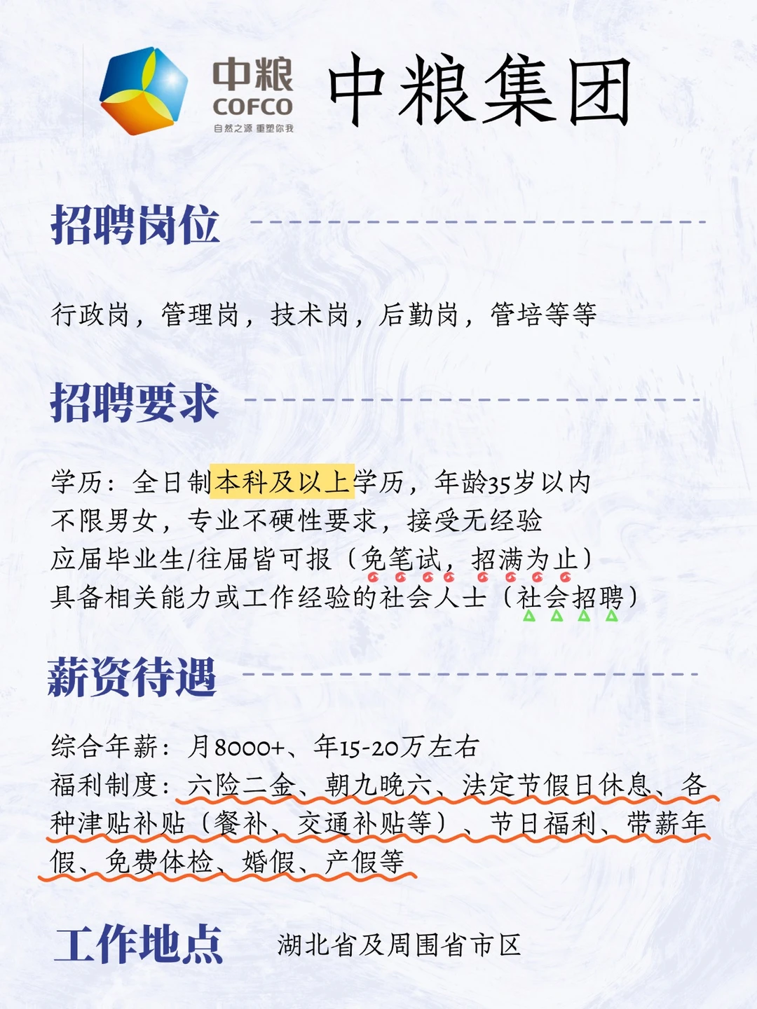 中粮集团来啦！六险二金！待遇超好！