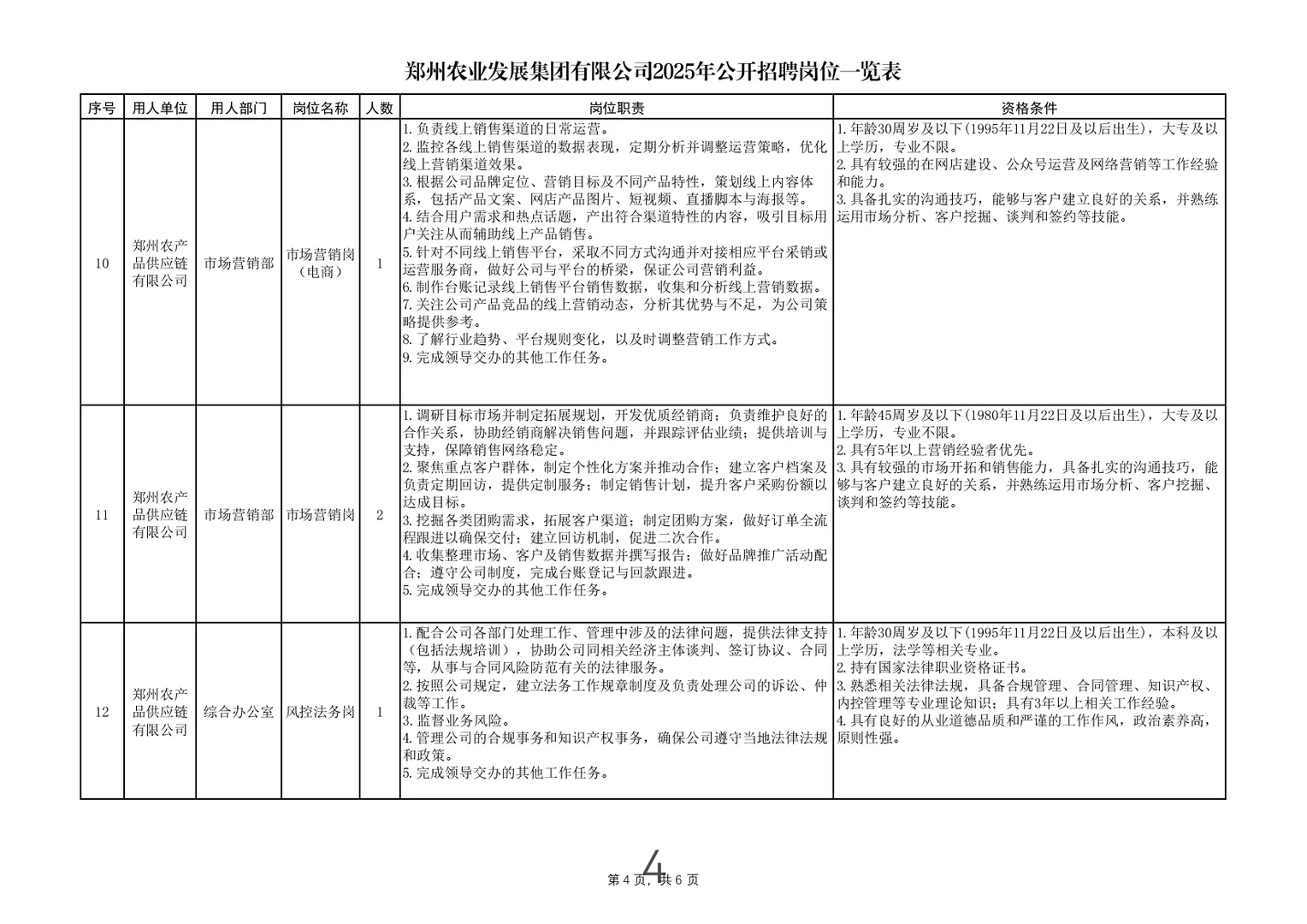 郑州农业发展集团招聘23人！