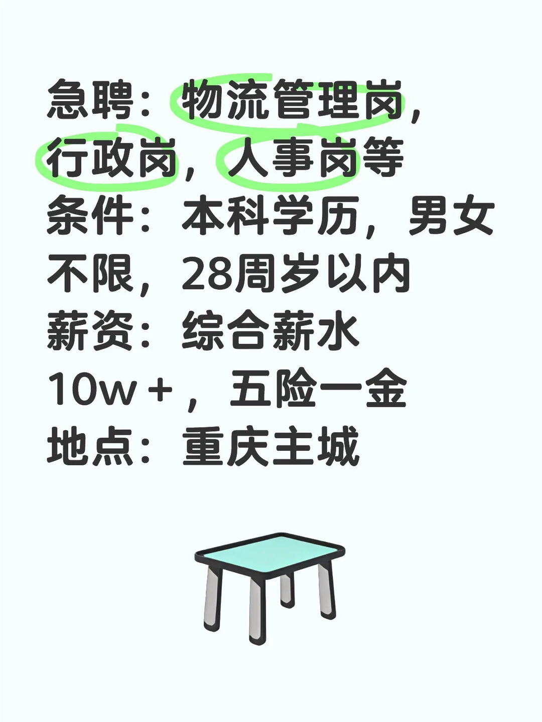 国企岗位招聘中