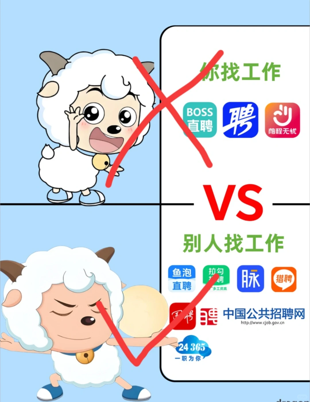 解锁隐藏工作！这些求职渠道让你快人一步