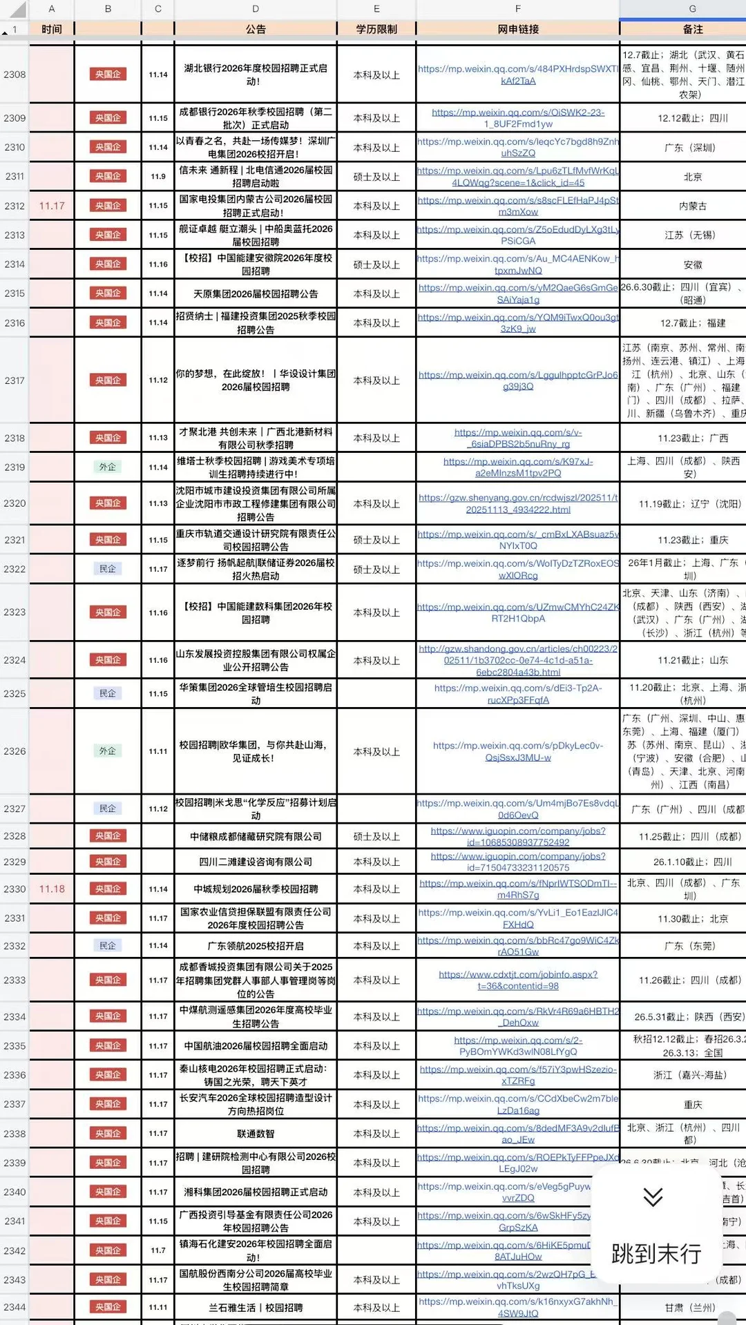 11.30 周末先把这些福建26校招投了吧✅