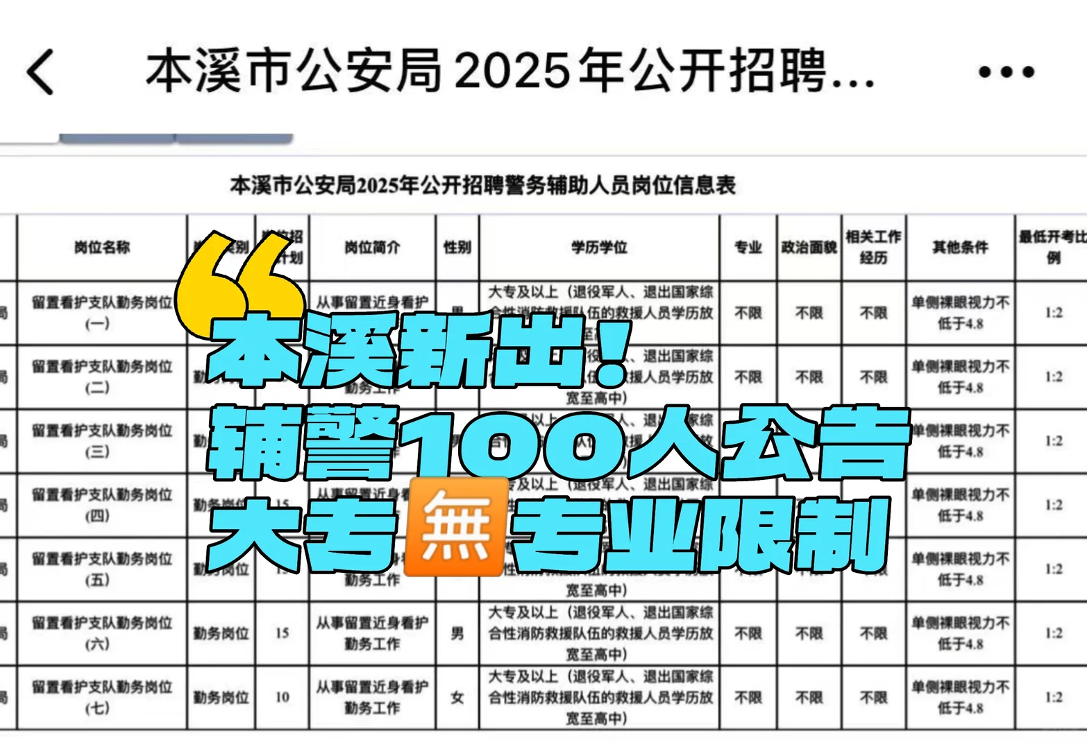 应往届均🉑！本溪辅警100人公告！