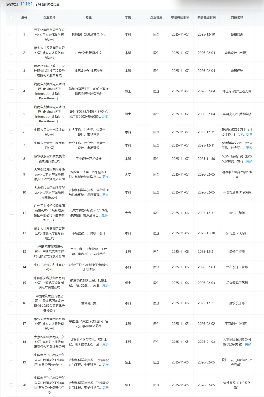 设计类可投的央国企👉