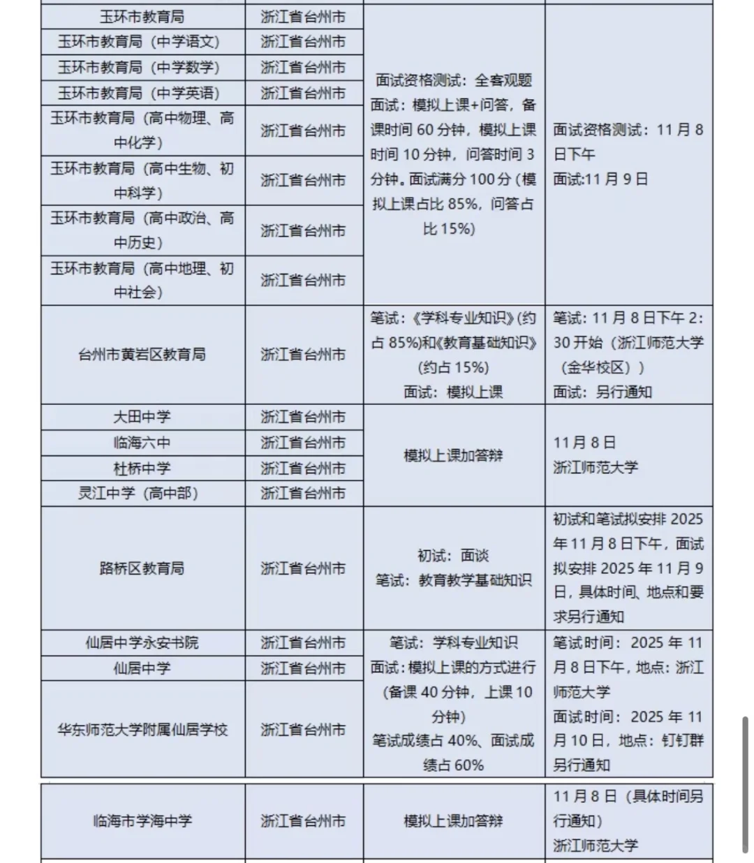 11月8日浙师大招聘会考核方式+时间
