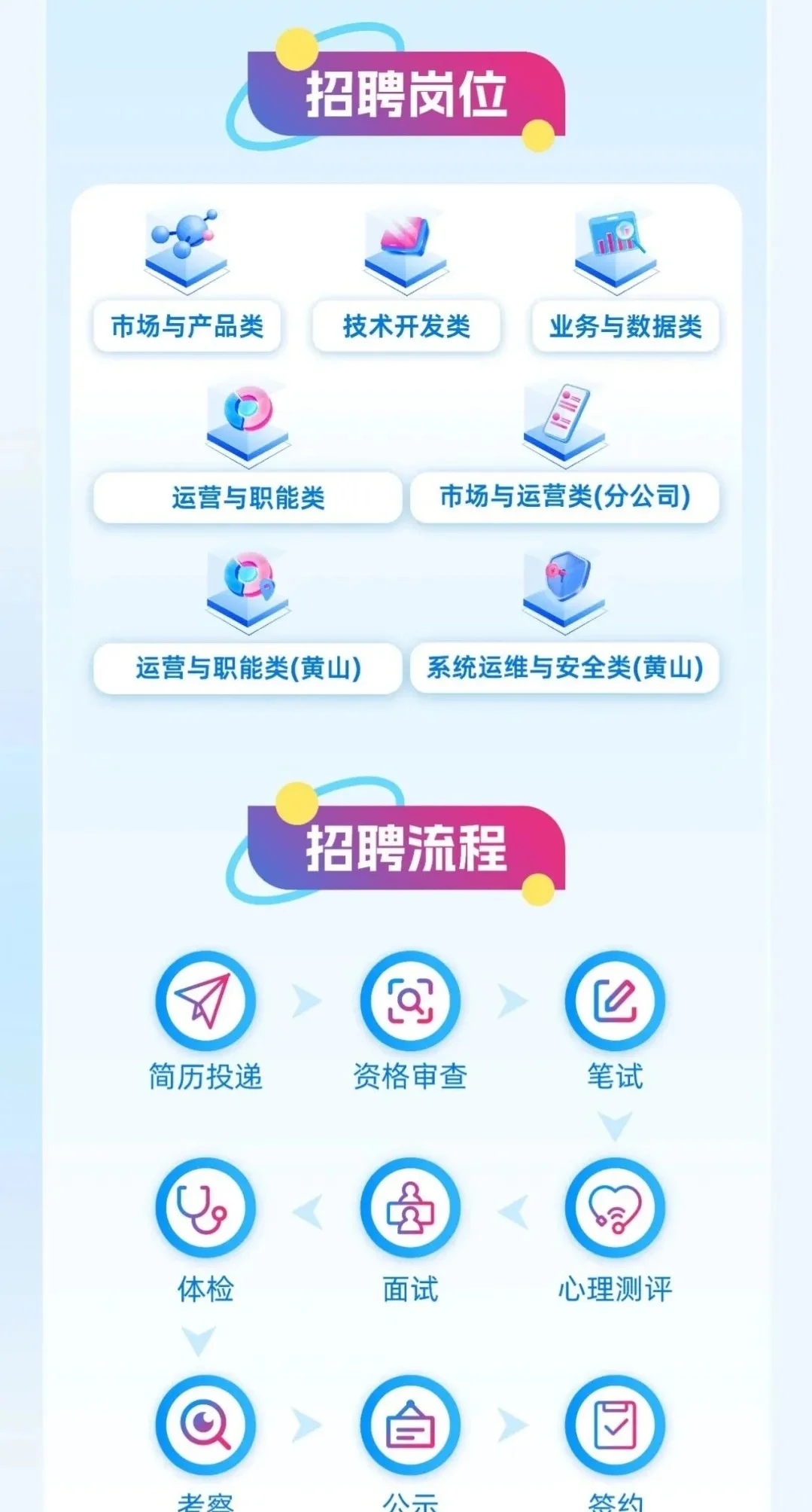 25、26届可报｜中国银联2026届校园招聘