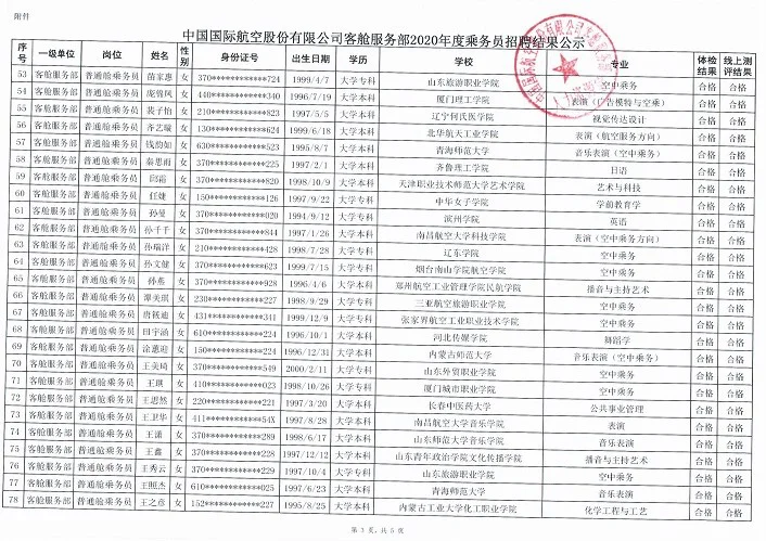 国航面试 人员公示 暗查