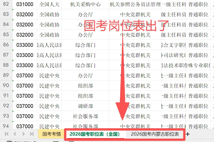 26国考公告它！来！了！
