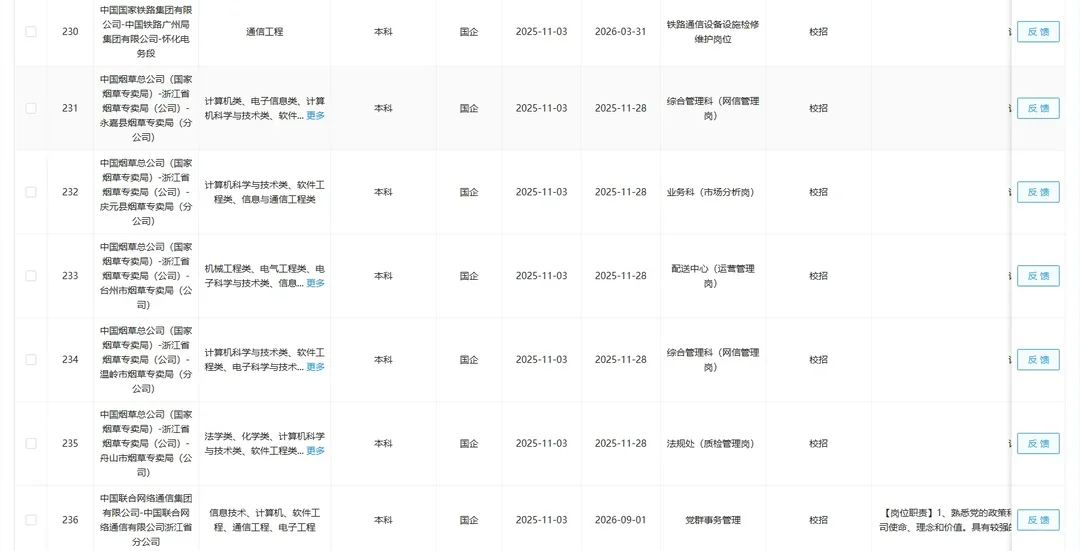 别管了！我不会放弃给通信工程专业查岗的