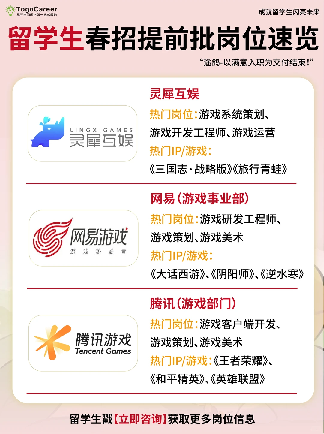 留学生春招提前批岗位速览！这次赢在起跑线