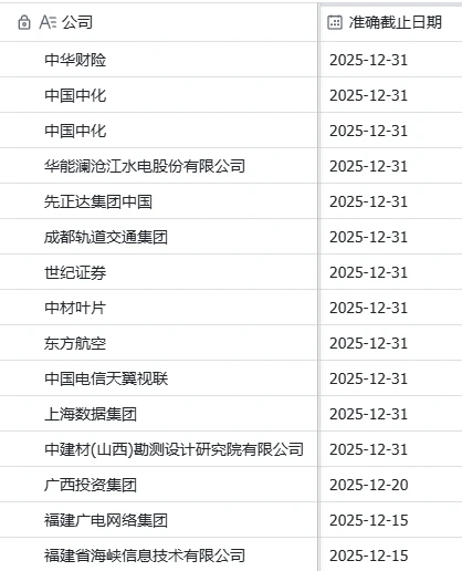 央国企最后一批秋招企业！26届赶紧冲！