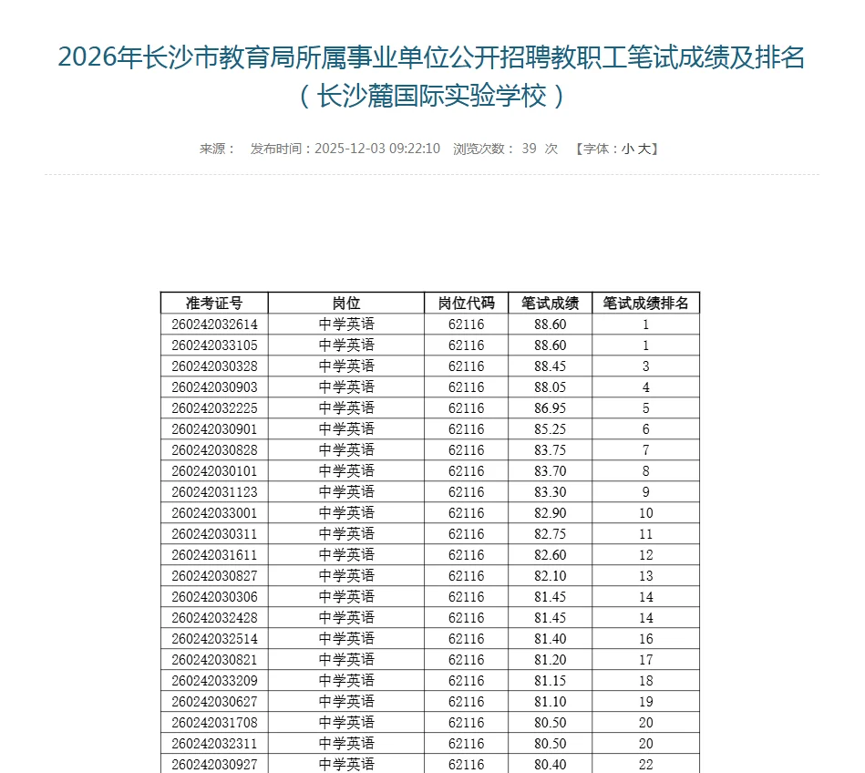 长沙市直教师笔试排名（麓国际实验学校）