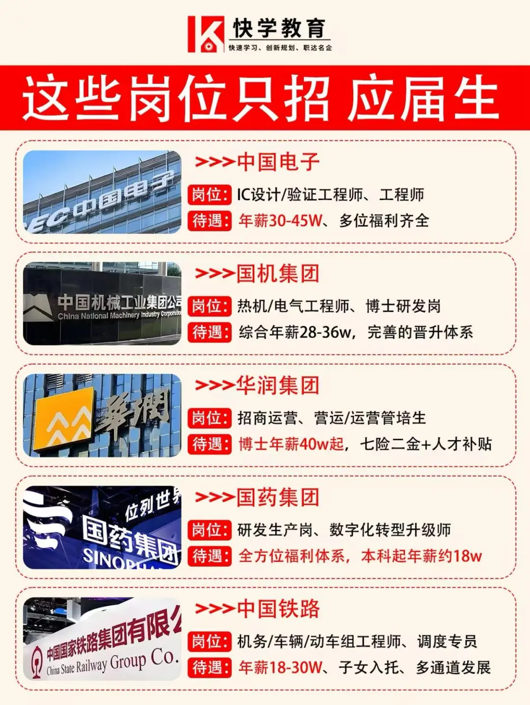 这八个顶级央国企单位，只招应届生！！