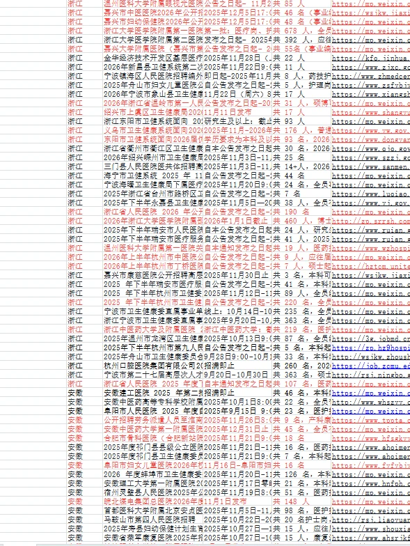 医疗秋招来了，全国各省市招聘公告来了