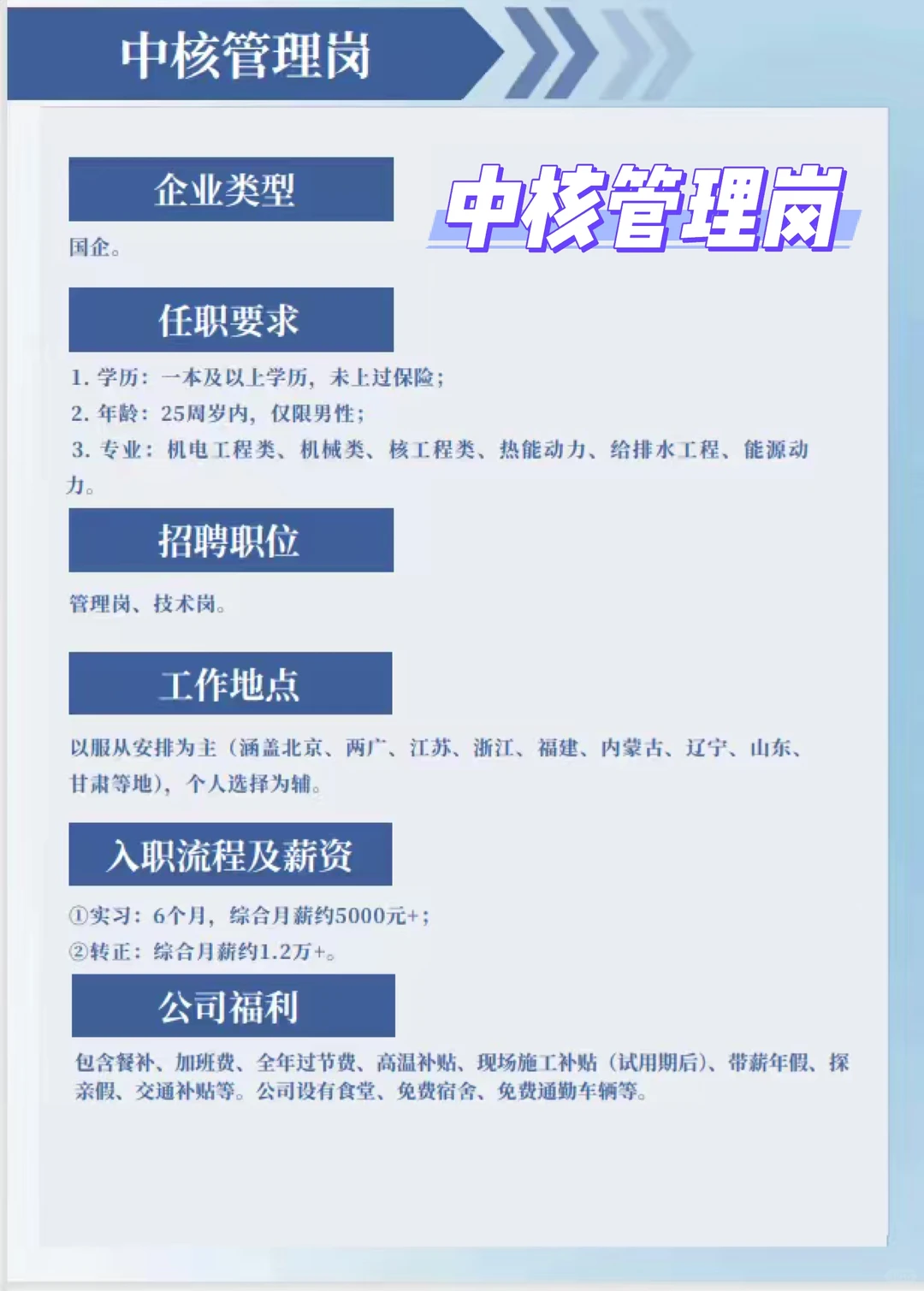 分享中核集团管理岗想去的赶紧投递