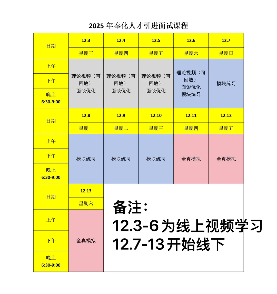 宁波奉化人才引进开课啦～☺️