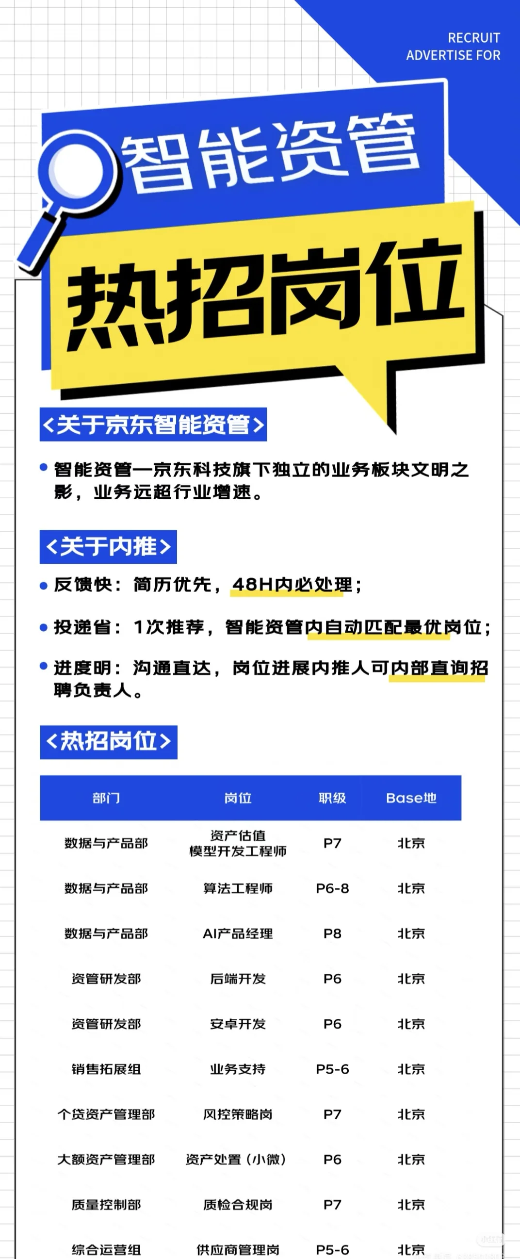 京东内推 长期有效