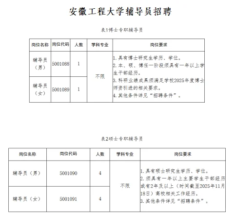 农学硕博就业信息分享［12.3］