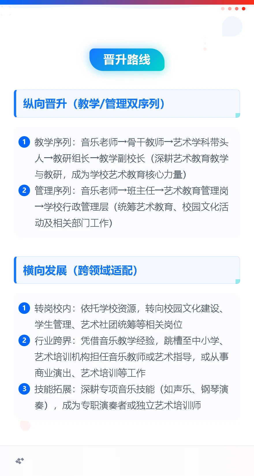 海南城市职业技术学校招聘 音乐老师1名4-7k