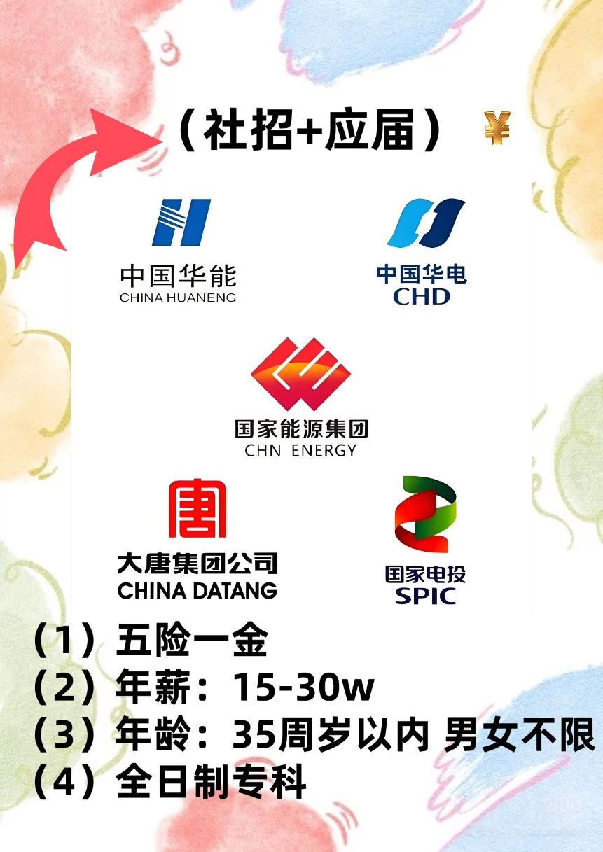 六大电力央企招人！15-30万年xin
