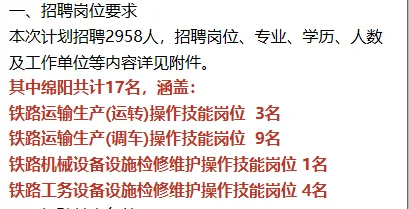 中国铁路成都集团有限公司招聘公告！