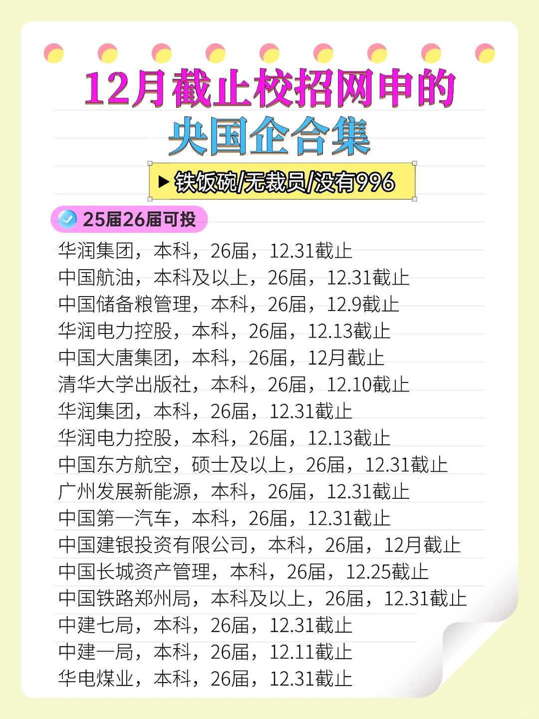 12月截止校招网申的央国企合集！