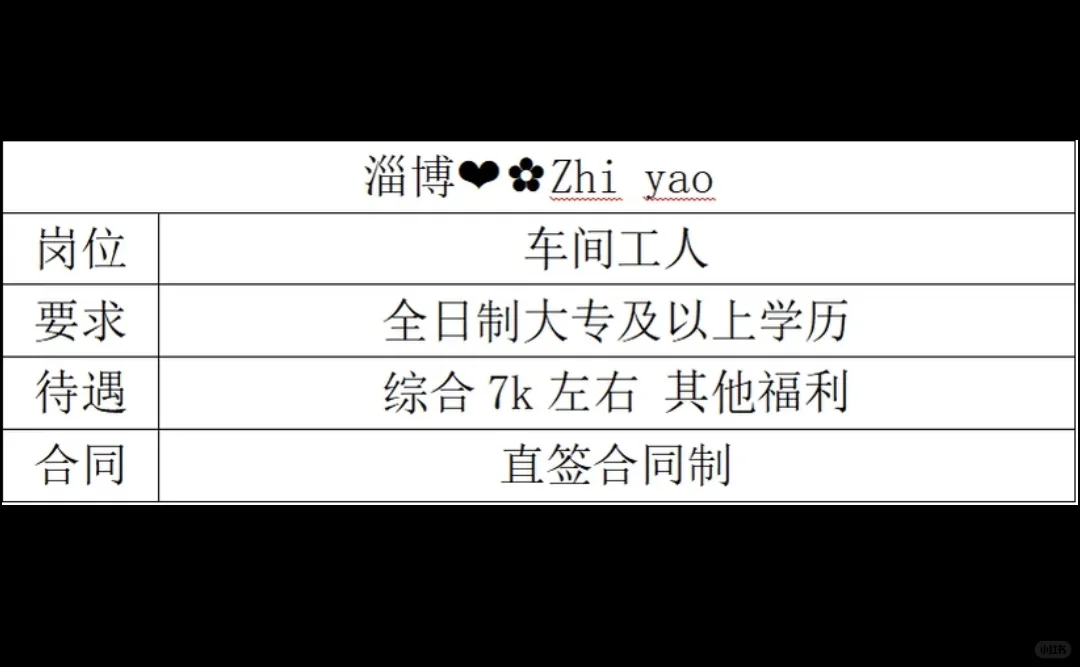 淄博｜车间招人