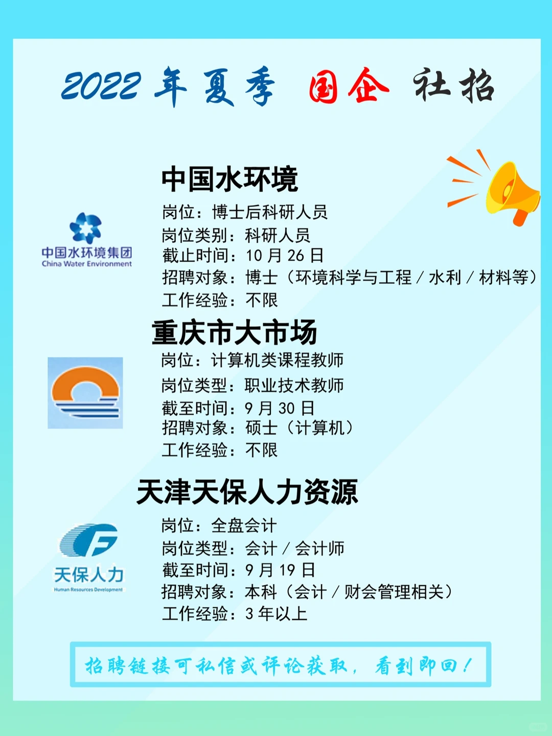 2022夏季招聘（6-8月）｜国资央企｜社招