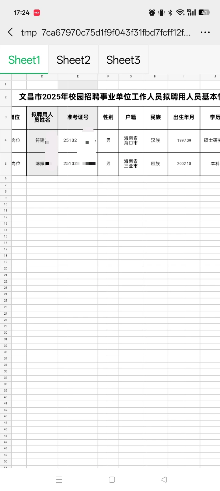 文昌市人力资源和社会保障局 校园招聘