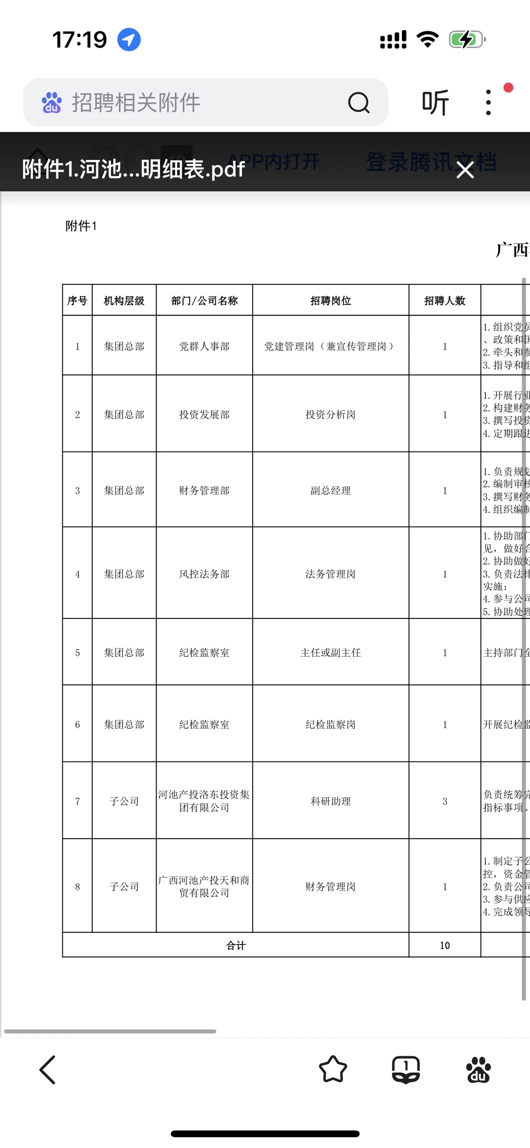 河池市产业投资集团招聘