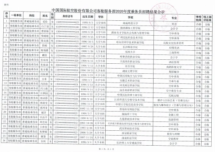 国航面试 人员公示 暗查
