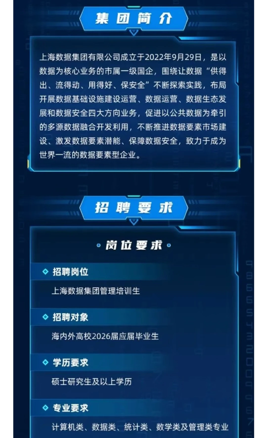 【校招】上海数据集团2026届校园招聘