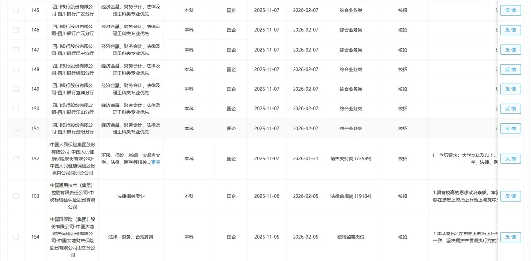 查岗之只有你想不到没有我找不到版✌️