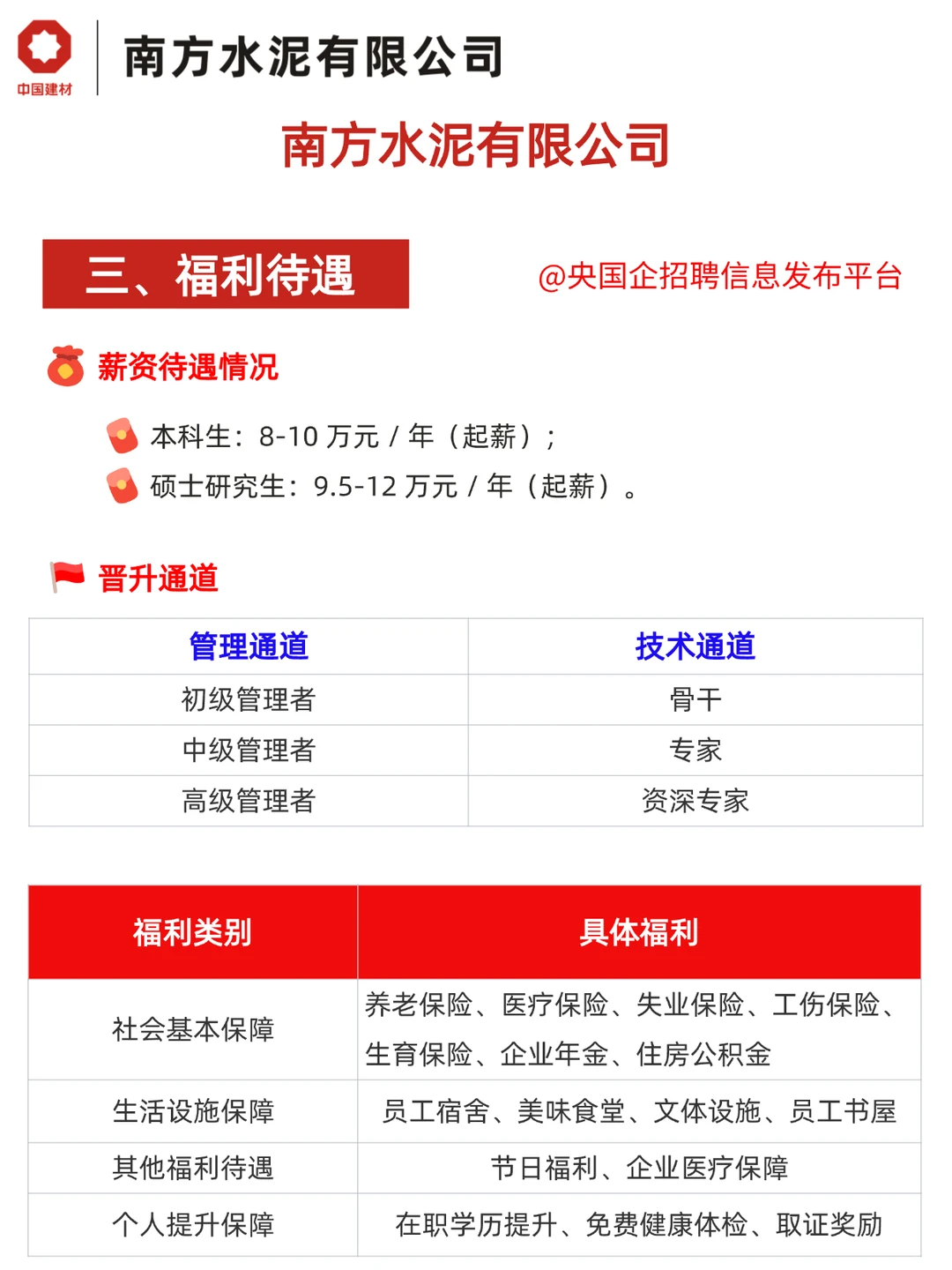 南方水泥2026校招｜央企直聘