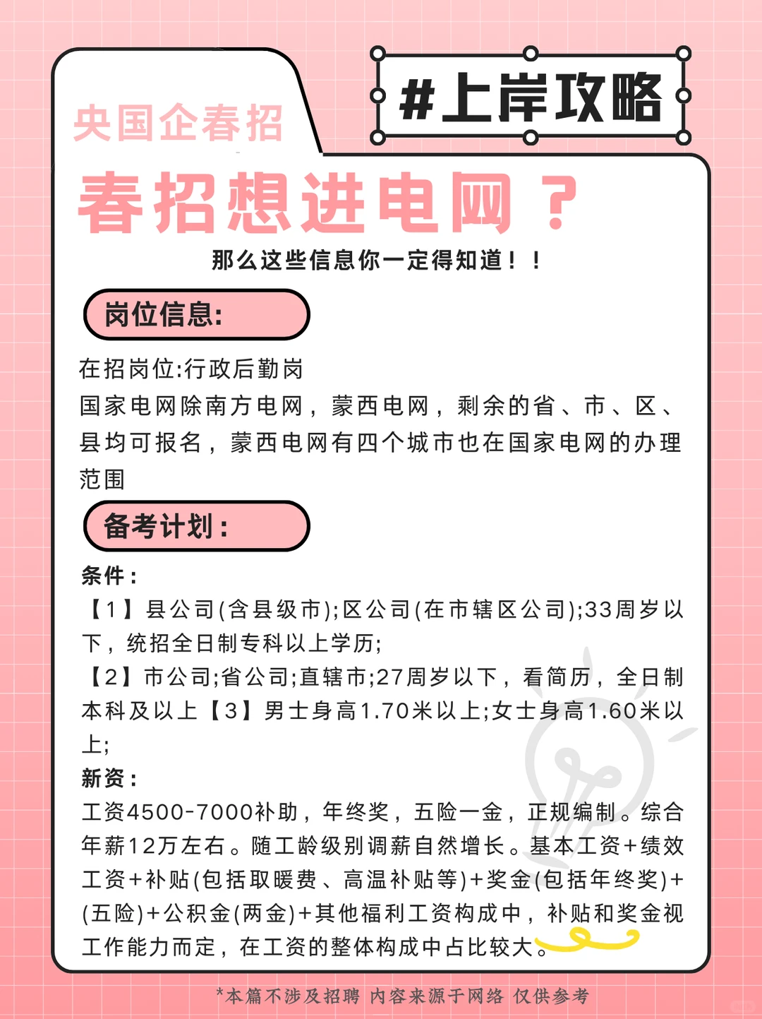 春招想电网？那些信息你得知道！！