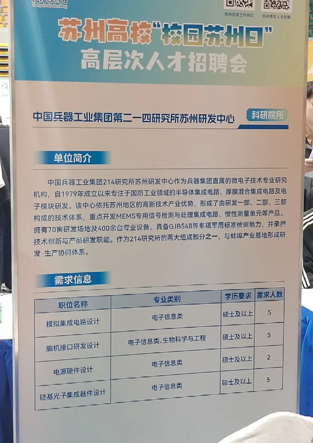 25年招聘会：苏州军工国企待遇不错呀