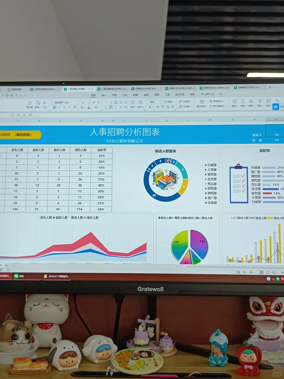 夸张！！新来的人事，招聘能力有点强的可怕