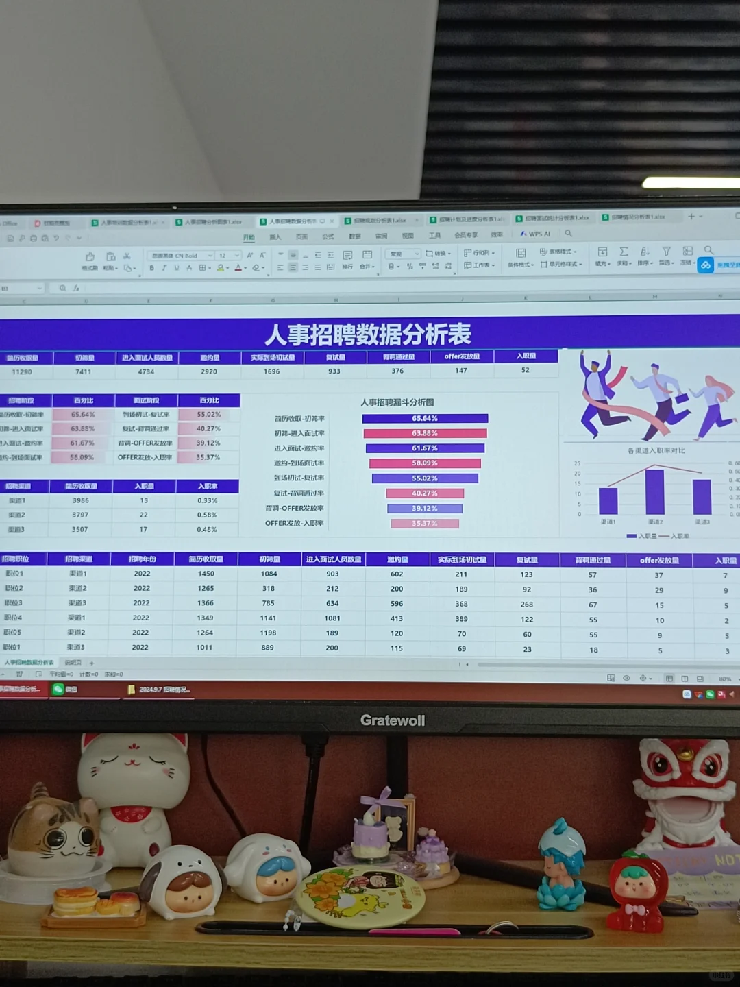 夸张！！新来的人事，招聘能力有点强的可怕