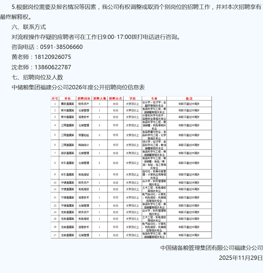 央企正式工！2026福建中储粮招20人！