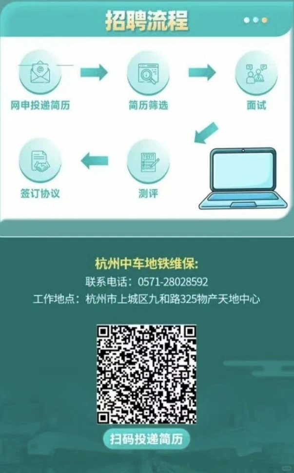 中车集团隐藏副本！长三角最大地铁维保基地