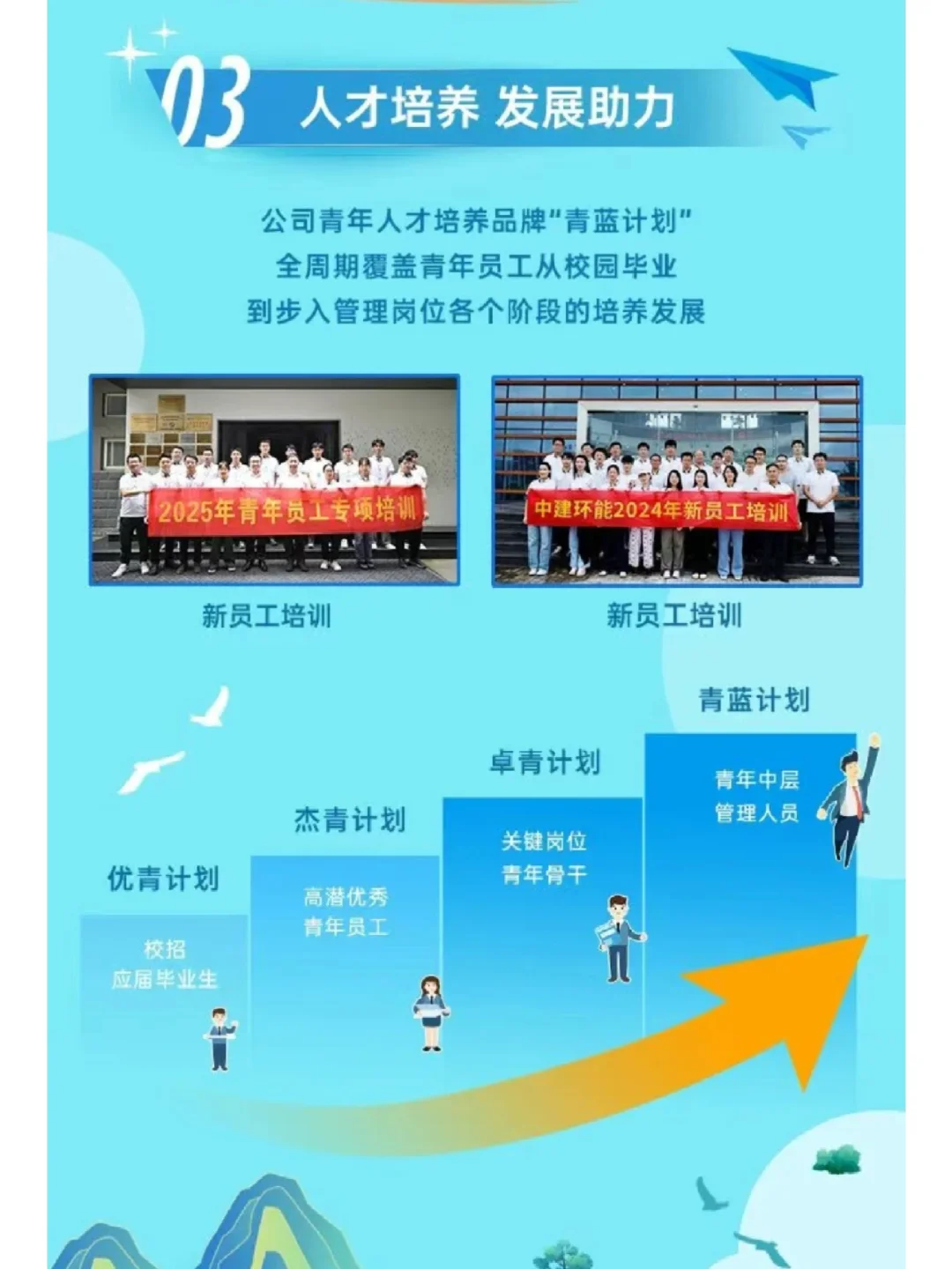 环境研发/助理岗直招！中建环能2026秋招