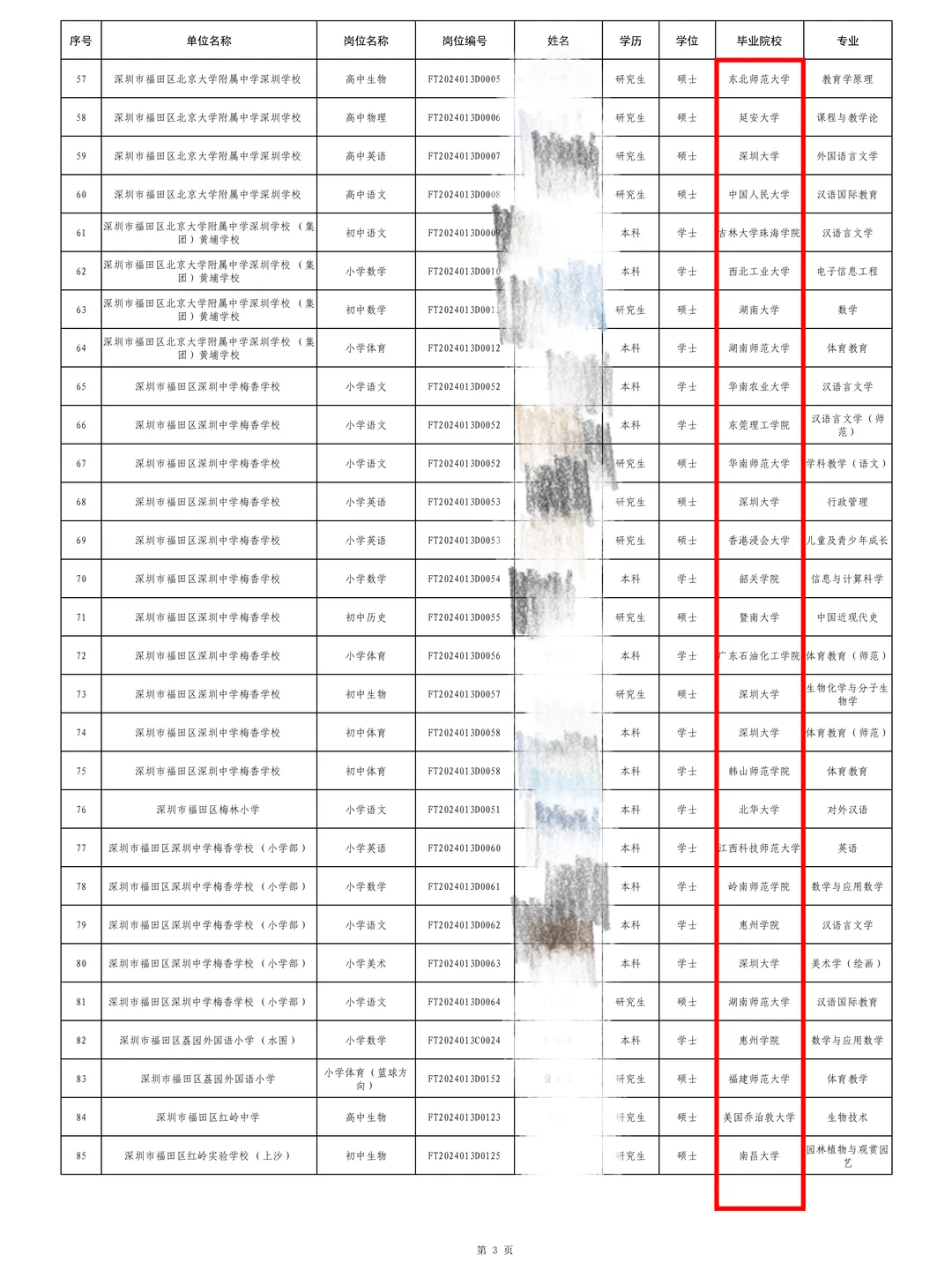 深圳社招，大概是普通二本上岸的唯一途径