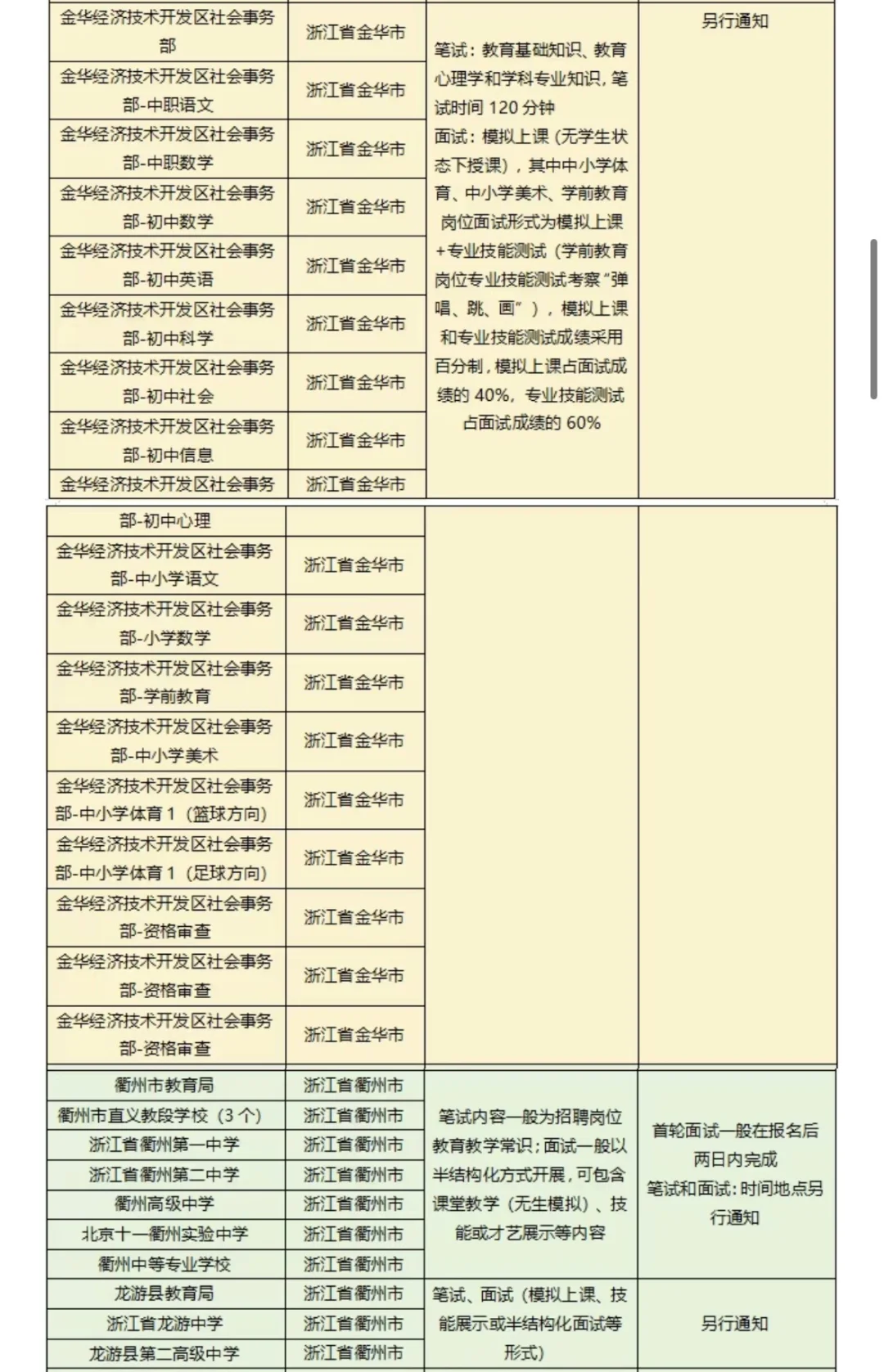 11月8日浙师大招聘会考核方式+时间