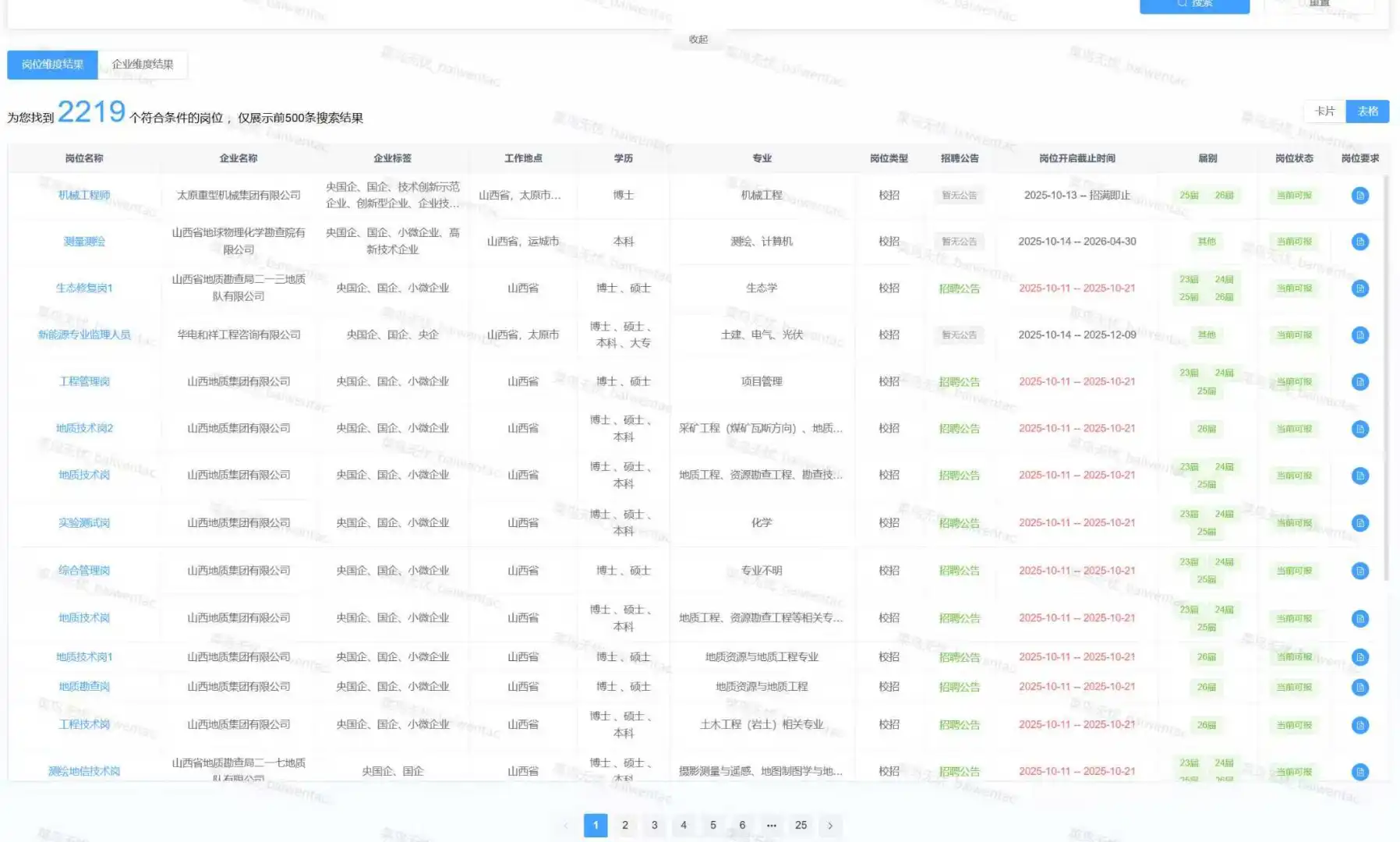 11.29 山西省 最新央国企人才引进计划公告