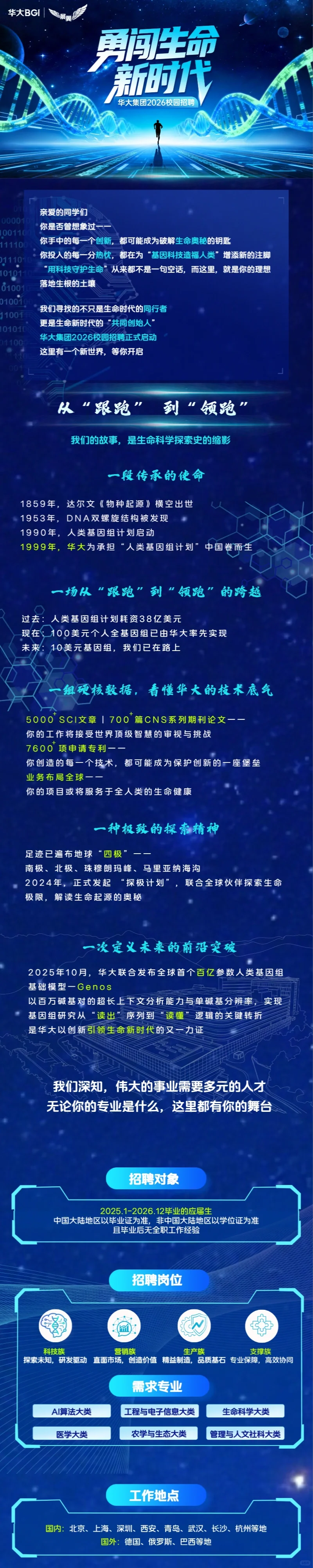 校招-华大集团2026校园招聘