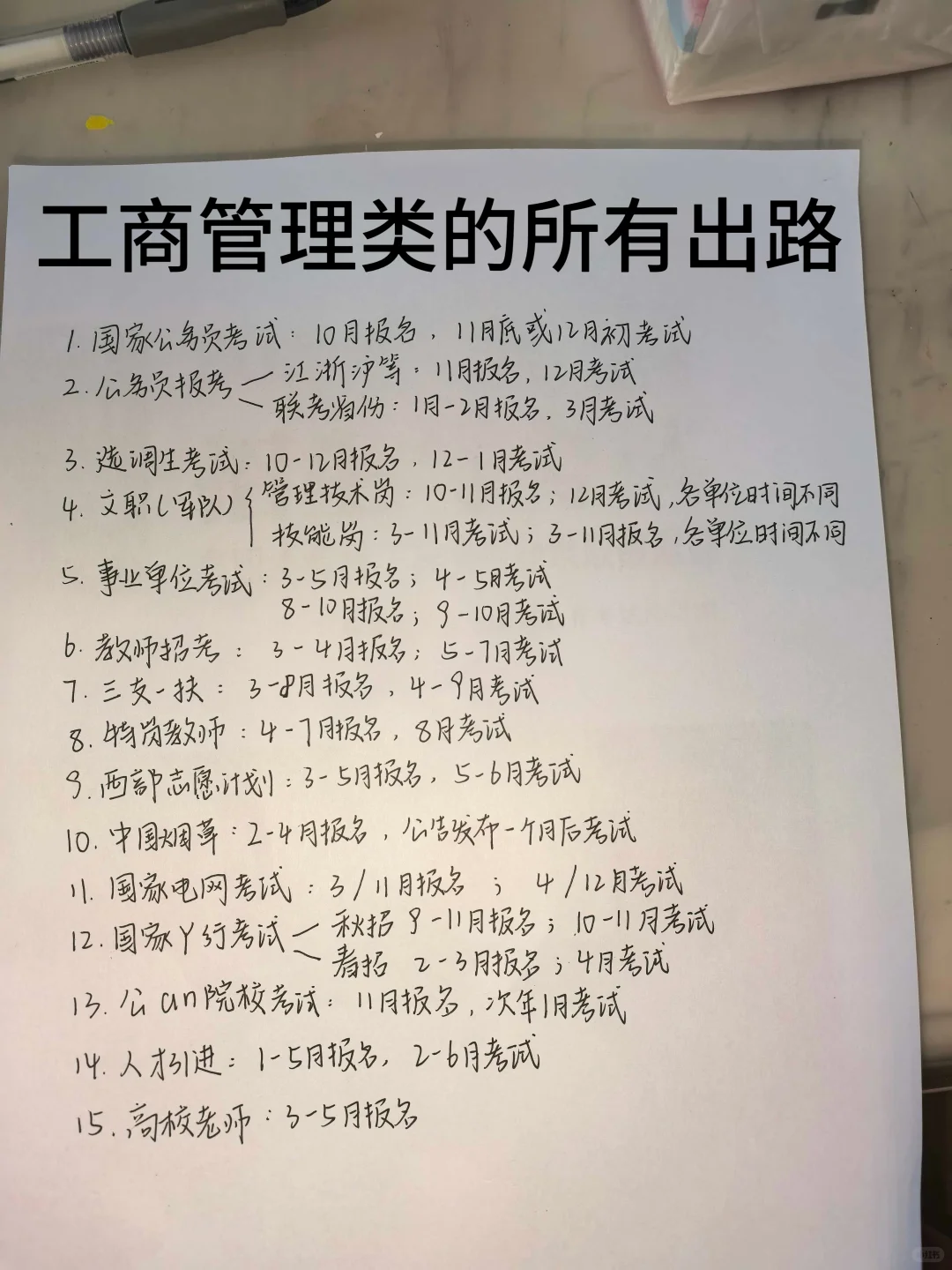 老天奶！工商管理类你在迷茫个什么劲啊！