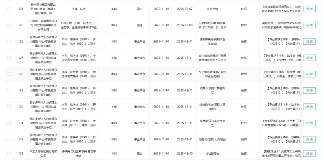 查岗之只有你想不到没有我找不到版✌️