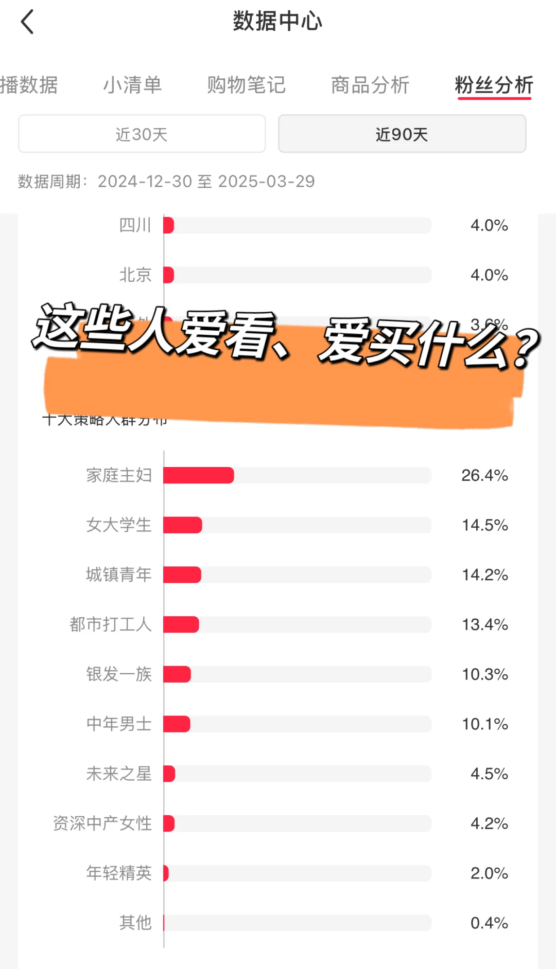 如果没有天赋，请相信重复的力量｜直播心得