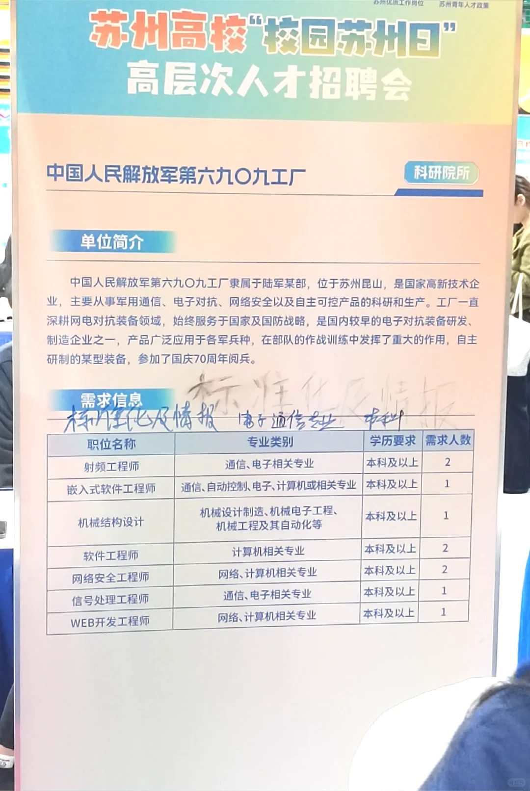 25年招聘会：苏州军工国企待遇不错呀