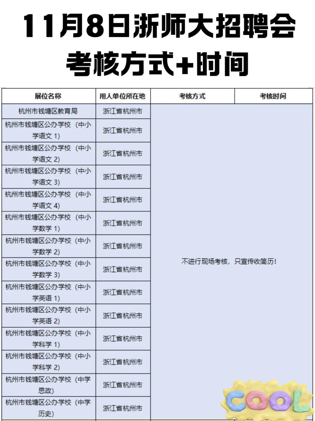 11月8日浙师大招聘会考核方式+时间